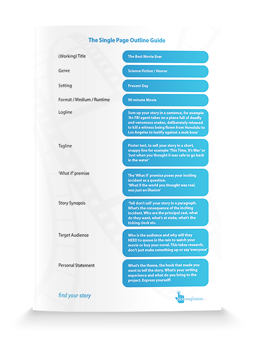 single page outline